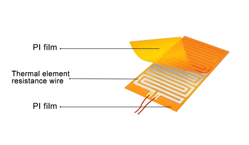 فوق العاده نازک، انعطاف پذیر، کارآمد و مقاوم در برابر دمای بالا - فیلم گرمایش PI راه حل های گرمایش دقیق را دوباره تعریف می کند